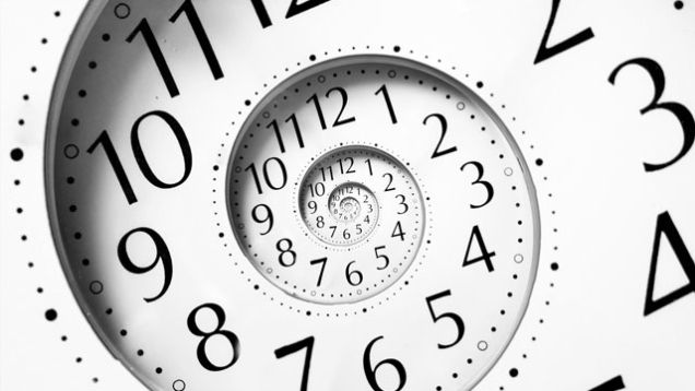 Chronokinesis: Can You Really Manipulate Time In 2023?